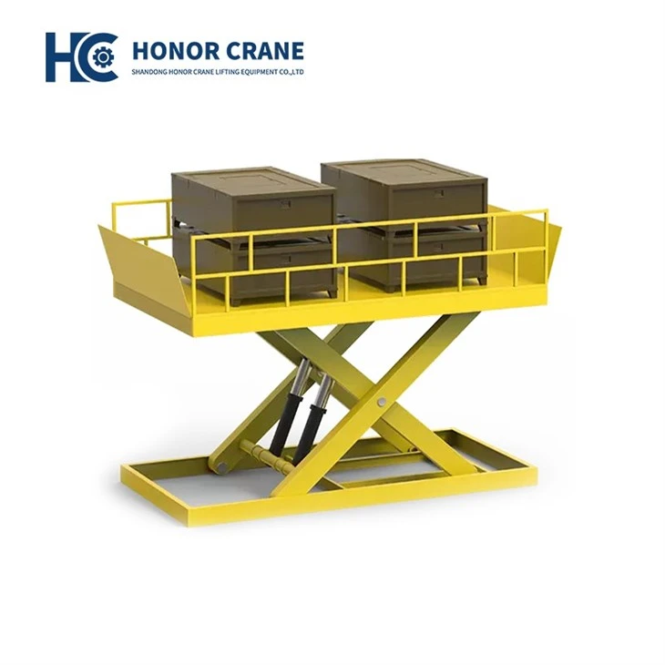 Loading Scissor Lift