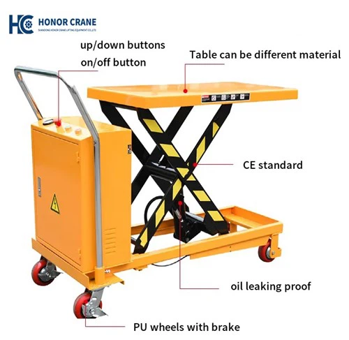 Battery Operated Lift Table