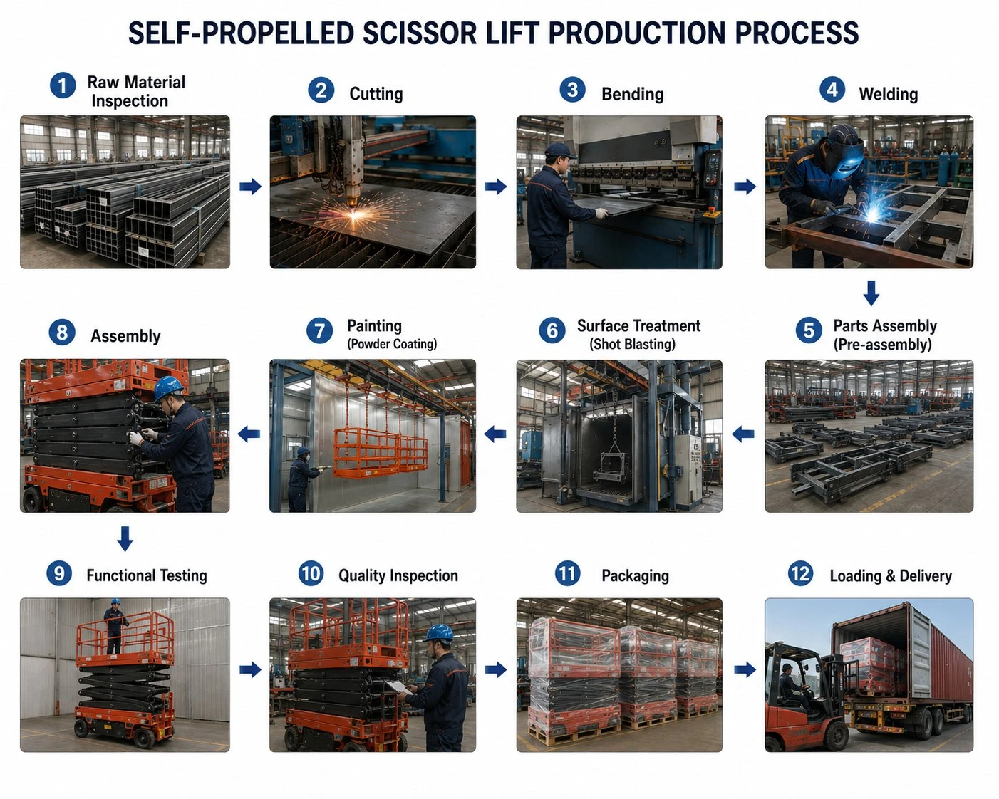 product-1402-1122 product-1402-1122