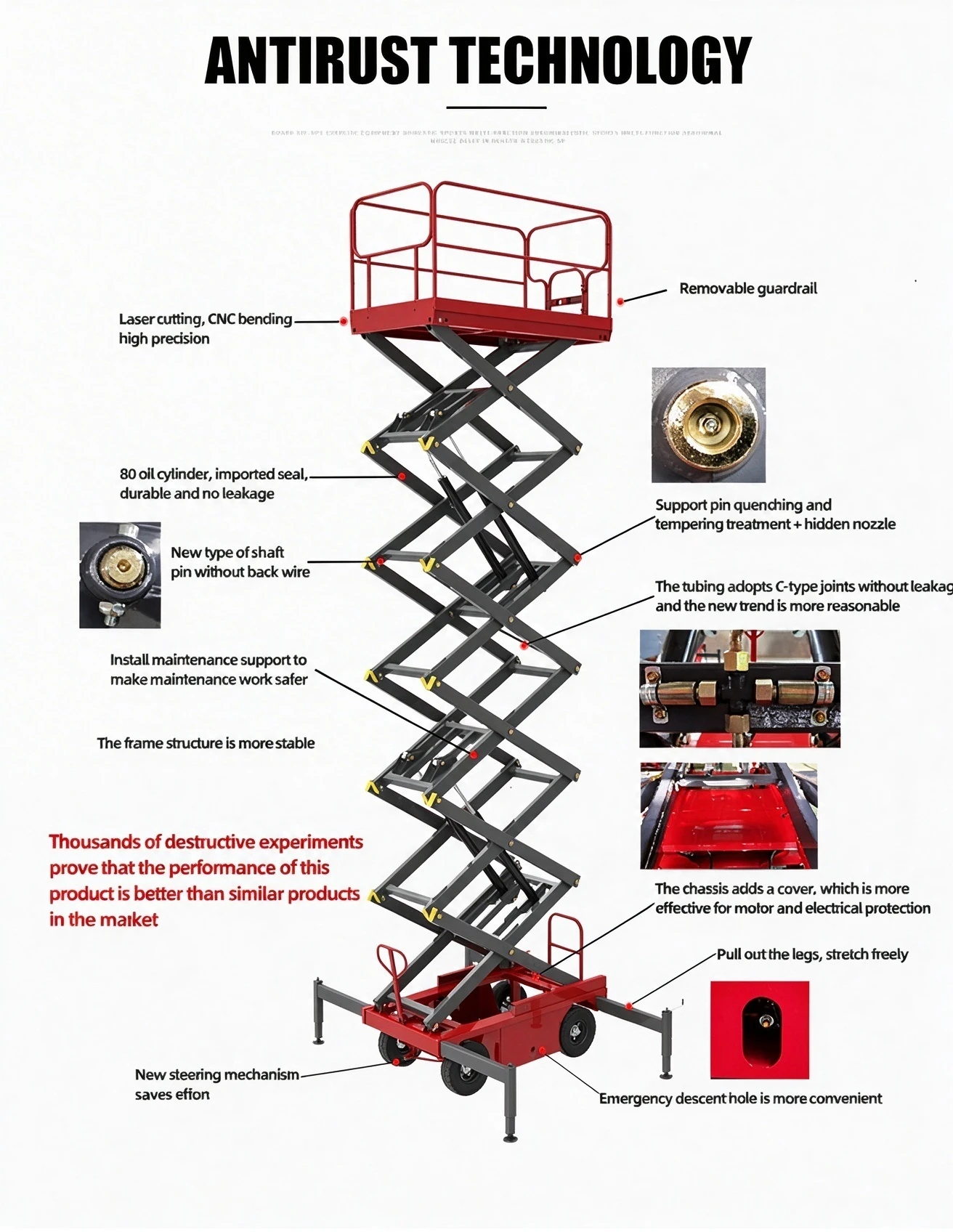Mobile Scissor Lift 13 Mobile Scissor Lift 13